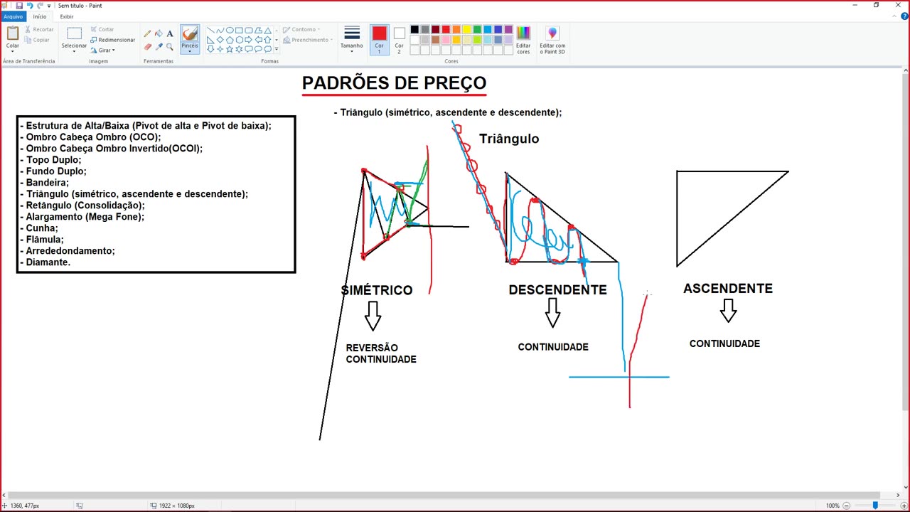 PORTELA TRADER - PROJETO TRENDS - MOD 13 - AULA 09