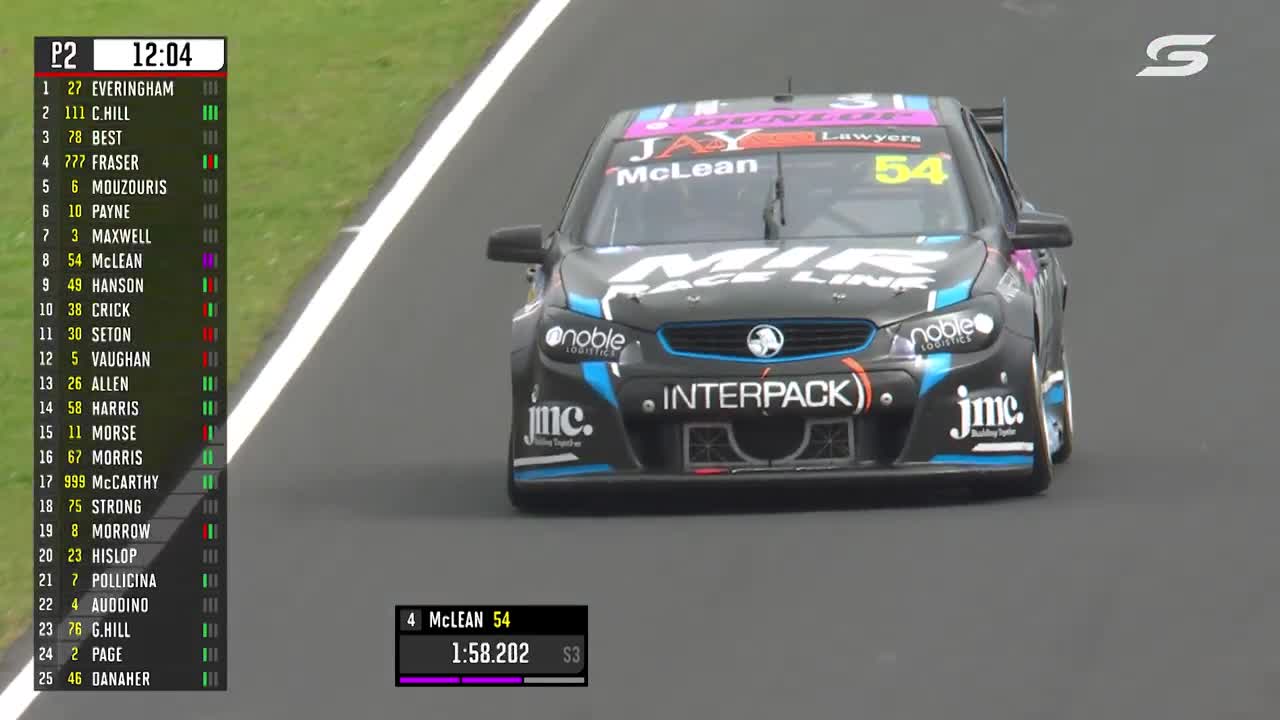 Practice 2 Highlights - Repco Bathurst 1000 | Super2 2022