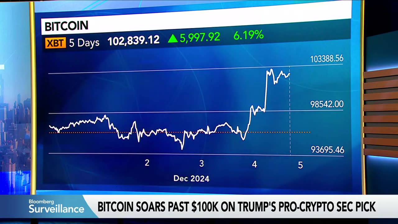 Nouriel Roubini no cree que el bitcoin llegue a ser una moneda