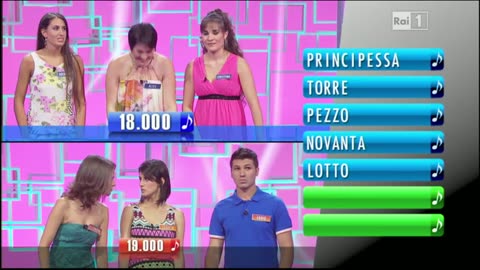 RAIUNO - Reazione A Catena-La Catena Musicale (02/09/2013)