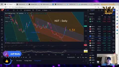 Take Advantage of the Next Crypto Boom: 25k Bitcoin is predicted by experts.