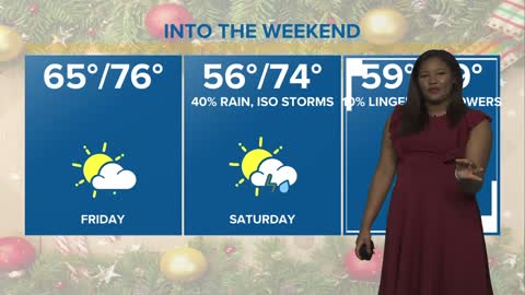 Central Texas Unsettled Weather Pattern Upcoming as Multiple Fronts Expected Through Next Week