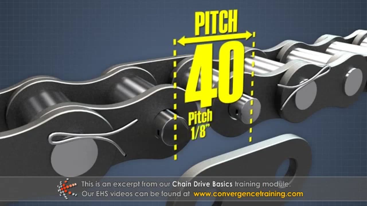 Chain Drive Basics