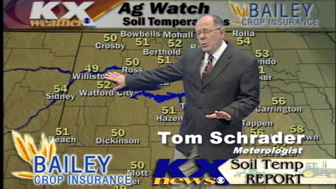 KXMC Soil Temp