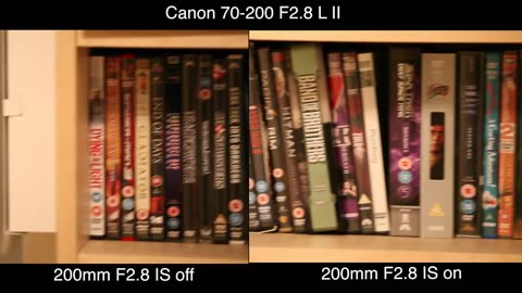 Best IS test for canon 70-200 F2.8 II lens