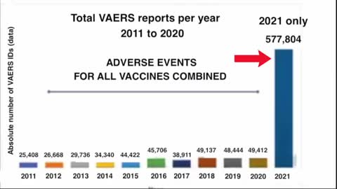 mRNA vaccines kills