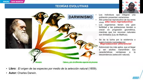 ANUAL ADUNI 2024 | Semana 15 | RM | Trigonometría | Biología