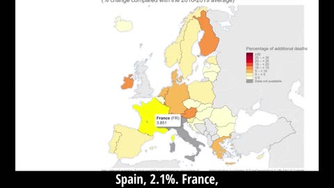 VIDEO: New E.U. Statistics Prove Covid Vaccine Has Killed Millions Warns Dr. John Campbell