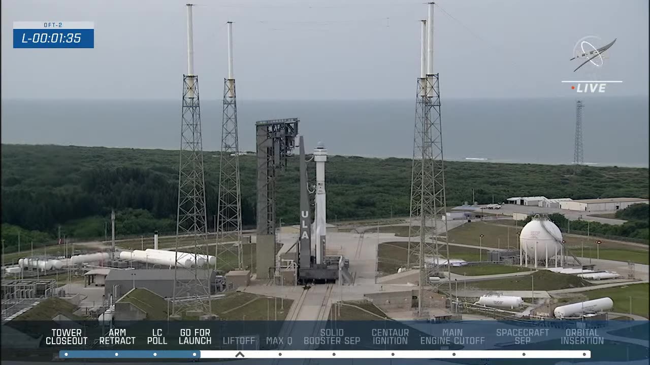 Boeing Starliner OFT-2 Launch (Official NASA Broadcast)