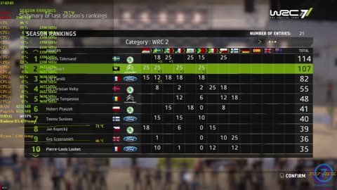 WRC 7 1-15 Career WRC 2 Vodafone Rally final