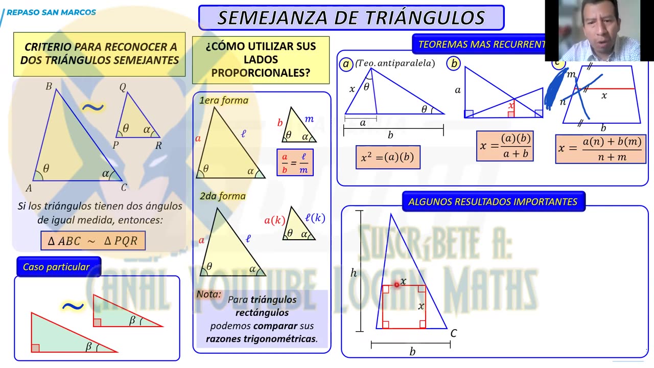 REPASO ADUNI 2023 | Semana 04 | Geometría P1 | Economía | Química