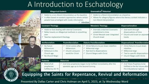 Introduction to Eschatology