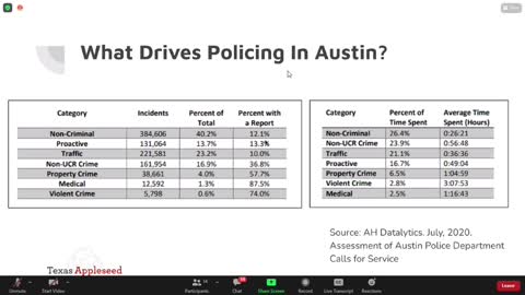 A World Beyond Police Political Education Series