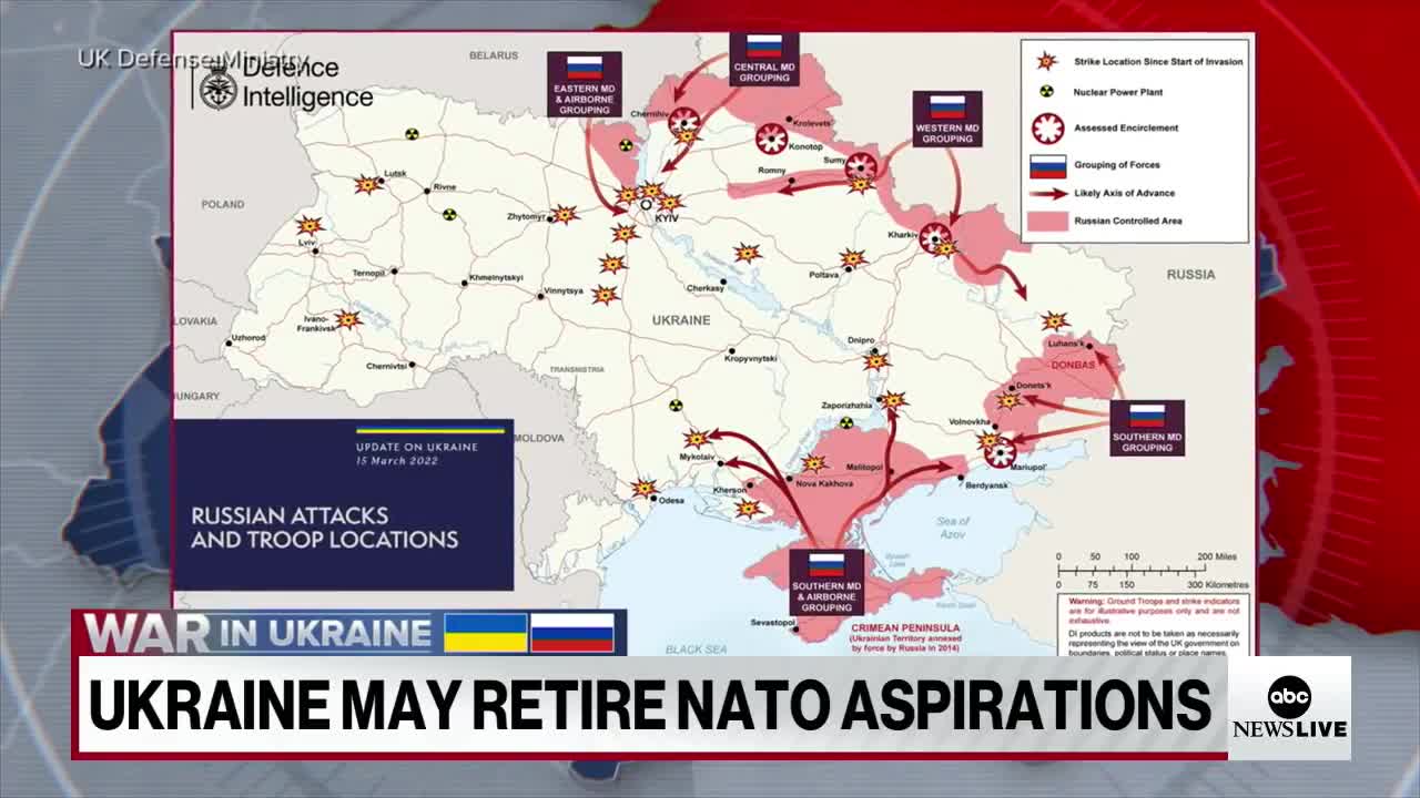 Negotiations between Ukraine, Russia create more uncertainty