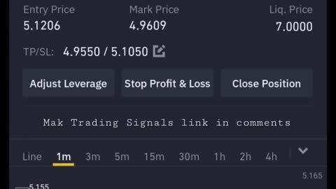 live future trading profit