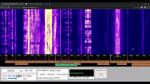 41 Meter Band Scan - 27/11/2022 1933 UTC 7205/7600kHz