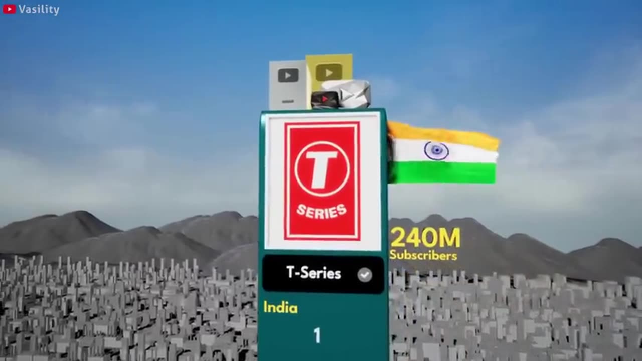 Most subscribed YouTube channel in the world