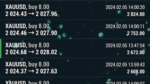 Forex trading