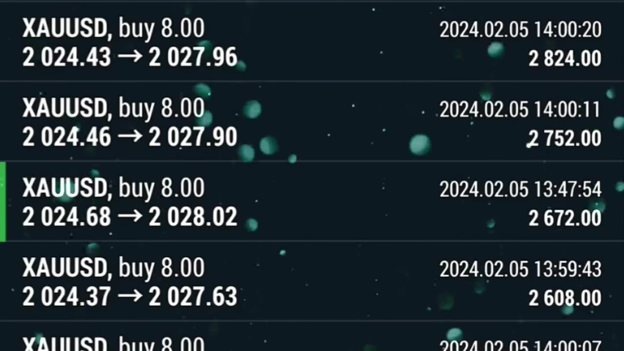 Forex trading