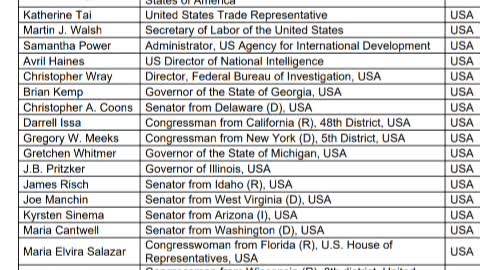 Many Politicians including RINOs will join the next WEF meeting! Here's the list