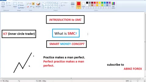 What is #SMC? #Earn online