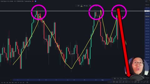 Scalping was Hard, until I Found this SECRET