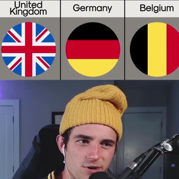 COUNTRIES WITH THE SMARTEST PEOPLE 🧠