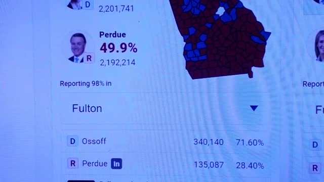 INTERNATIONAL WIDE ELECTION FRAUD VOTING MACHINE CRIME, GEORGIA RUNOFF SHAM ELECTION CRIME 342