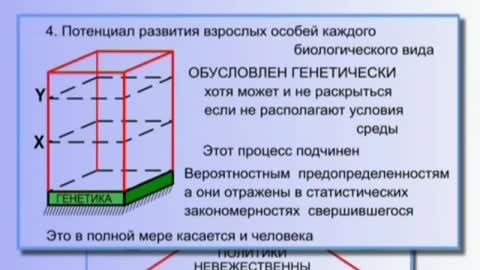 Generál Petrov - lekce KSB - globální evoluční proces, část 4