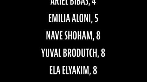 40 children are held hostage in Gaza.