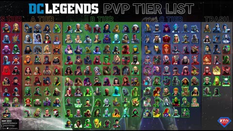 End Game PvP Tier List - May 2023