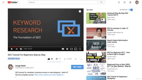 How To Use YouTube Analytics To grow Your channel