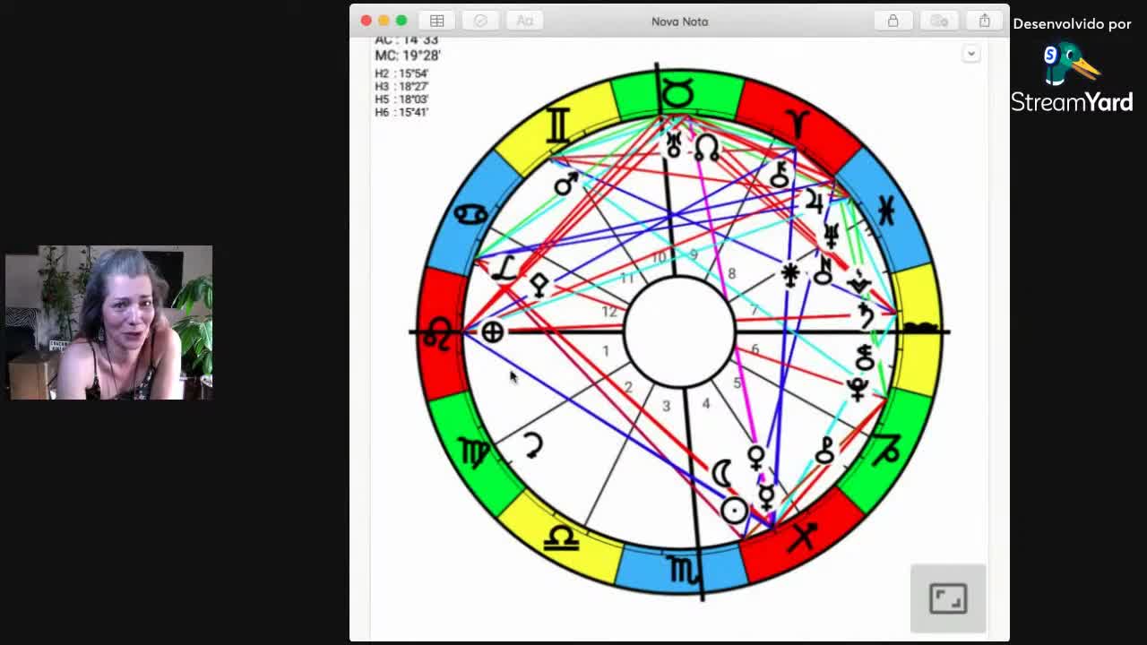 Lua Nova em Sagitário - Coaching Mágico - Lu Schievano