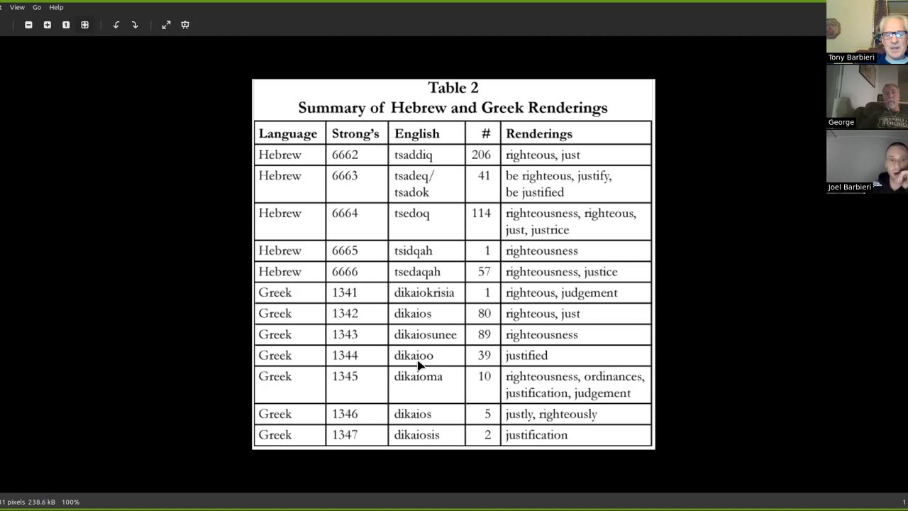 Talk 26 - Justification and Related Themes (1/7) - What Is Justification?