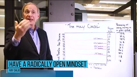 How to think like billionaire
