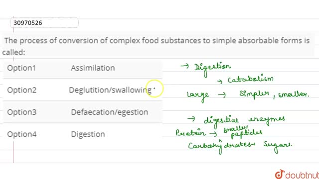 The process of conversion of complex food substance to simple absorbable forms is called a-ascending