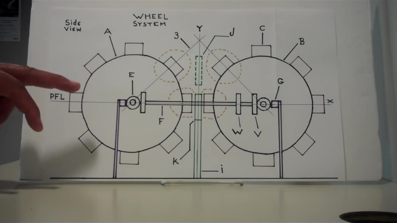 PERMANENT MAGNETS: The Johnson Machine - How To Make A