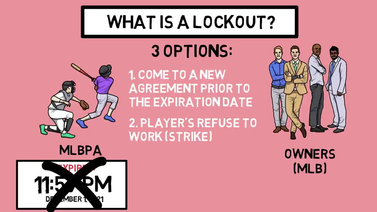 What is a lockout?
