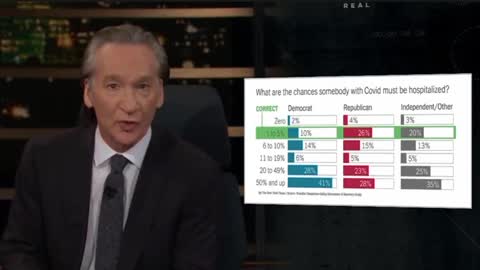 Bill Maher bashes liberals who are so misinformed about COVID