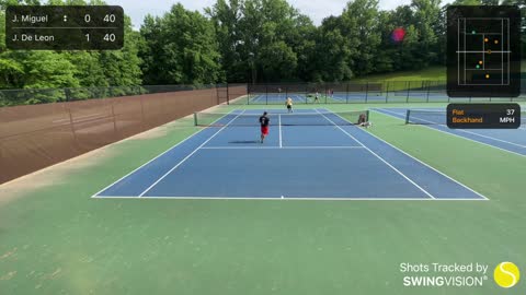 SwingVision Singles 6/11/22