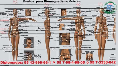 Los Estragos de la VACUMpinchazo COVIDcho1-9 GENOCIDA