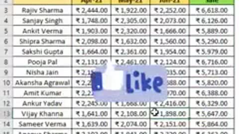 Calculate Sum in excel