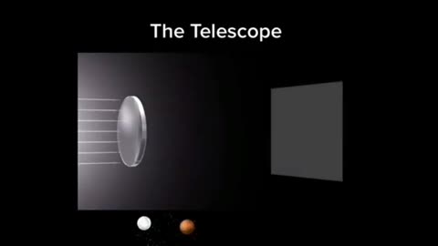 The TELESCOPE