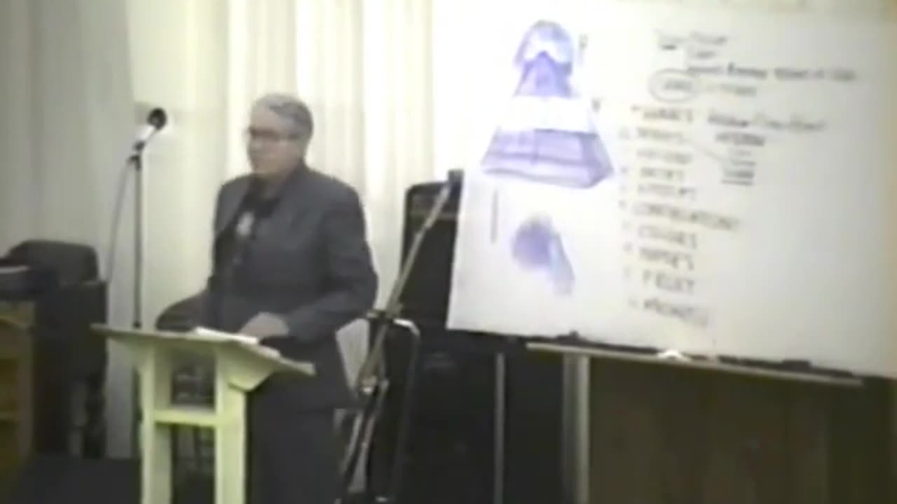 Dr Ruckman Q&A Hebrews & Israelites as Jewish (1993)(Mt Airy, NC)