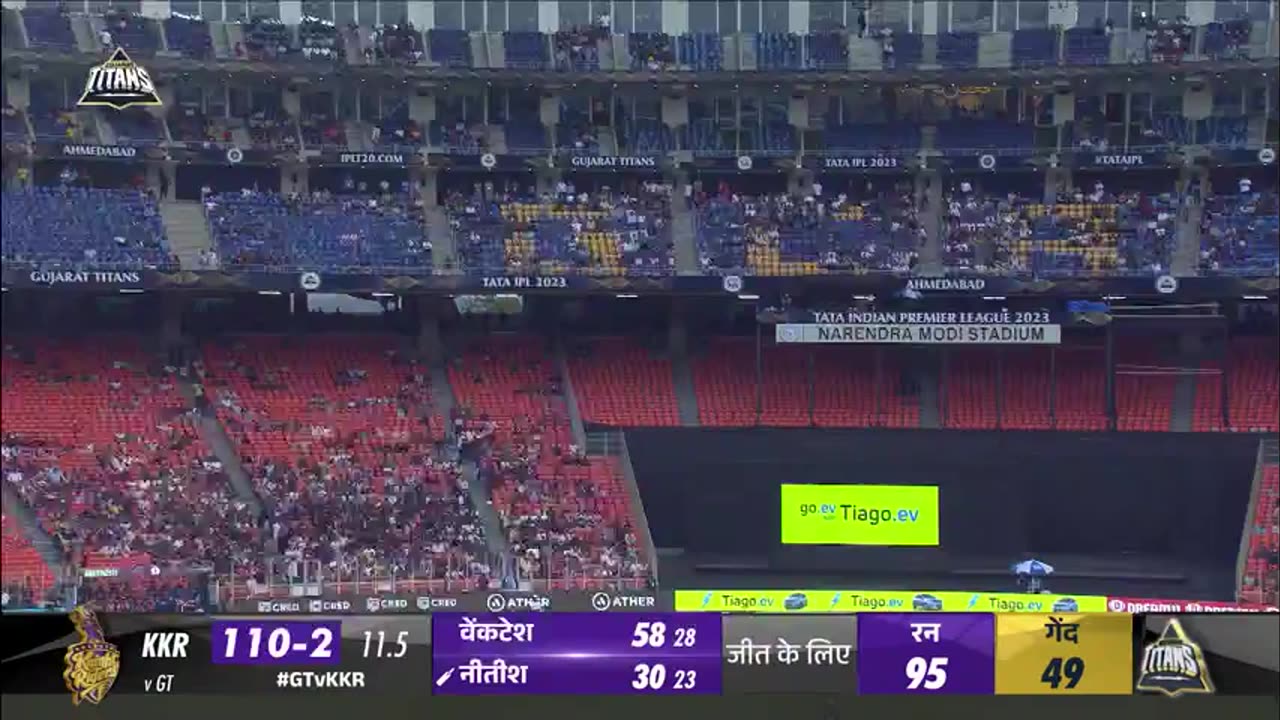 GT vs KKR IPL 2023