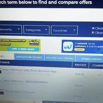 Easy side hustle where you can quit your job