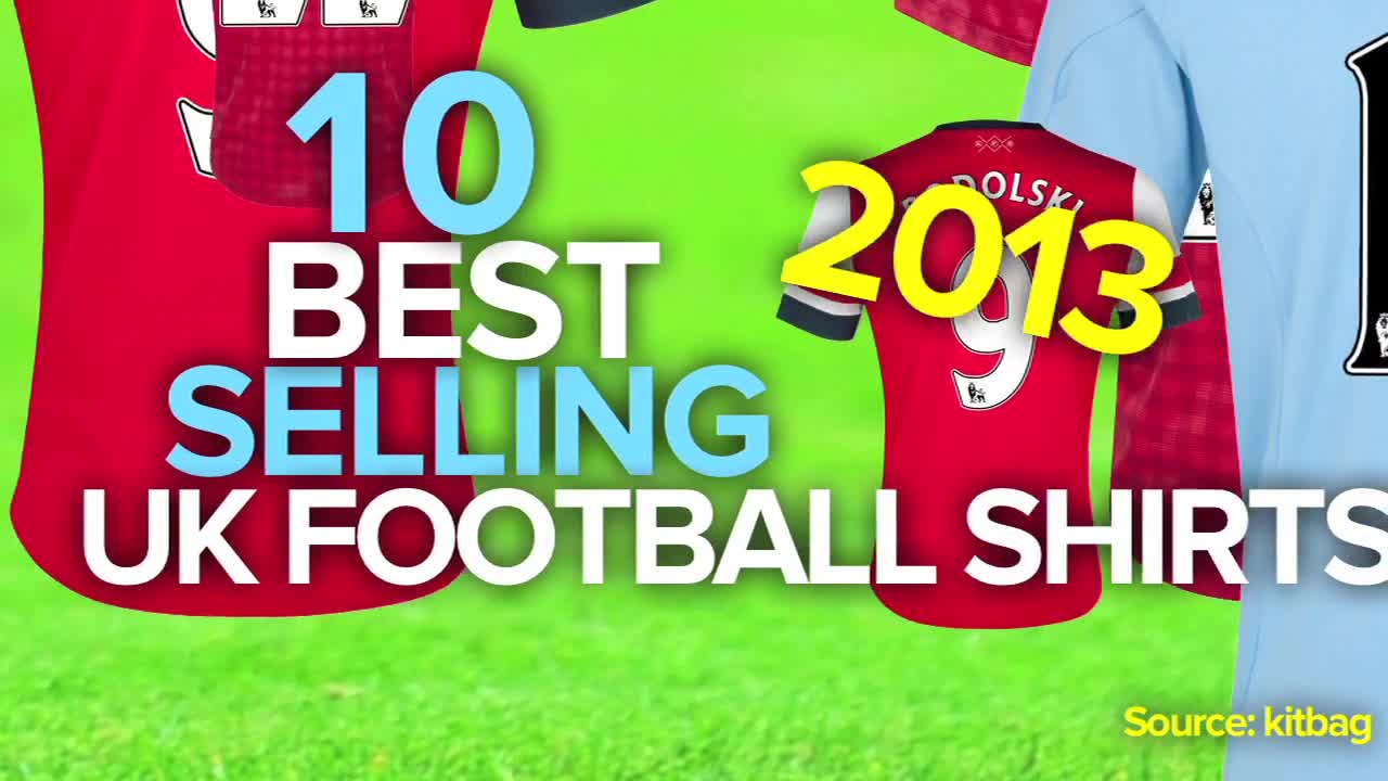 10 Best-Selling UK Football Shirts 2013