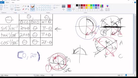 Solving Inverse Trig on Interval [0,2pi) With Calculator - Why We Do the Things We Do