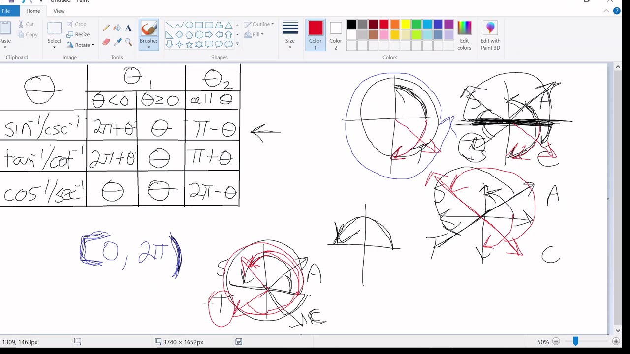 Solving Inverse Trig on Interval [0,2pi) With Calculator - Why We Do the Things We Do