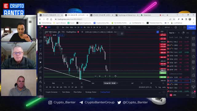 Crypto Markets Crashing Hard! One Indicator Shows This May Be The Bottom!